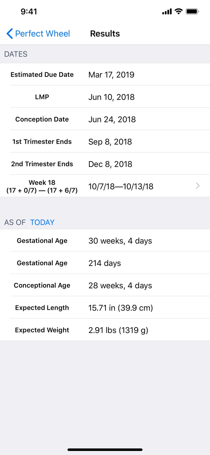 Full dating results screen